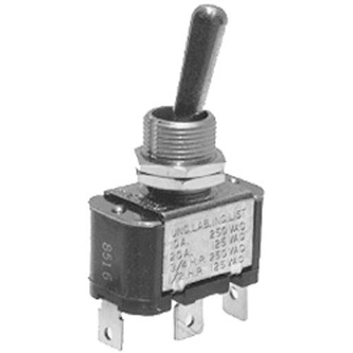 TOGGLE SWITCH 1/2 SPDT CTR-OFF 106445